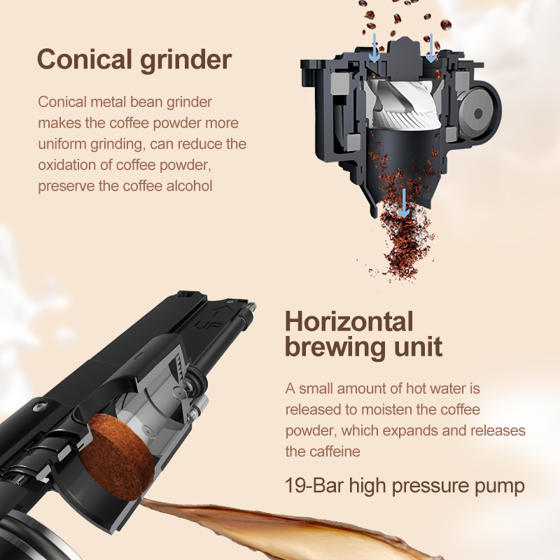  Hi 05 Super Automatic Espresso Coffee Machine，Bean To Cup Fully Automatic Espresso Machine with Grinder,Easy To Use Wifi Refrigeration refrigerator Coffee Maker with Milk Frother.19 Bar Barista P